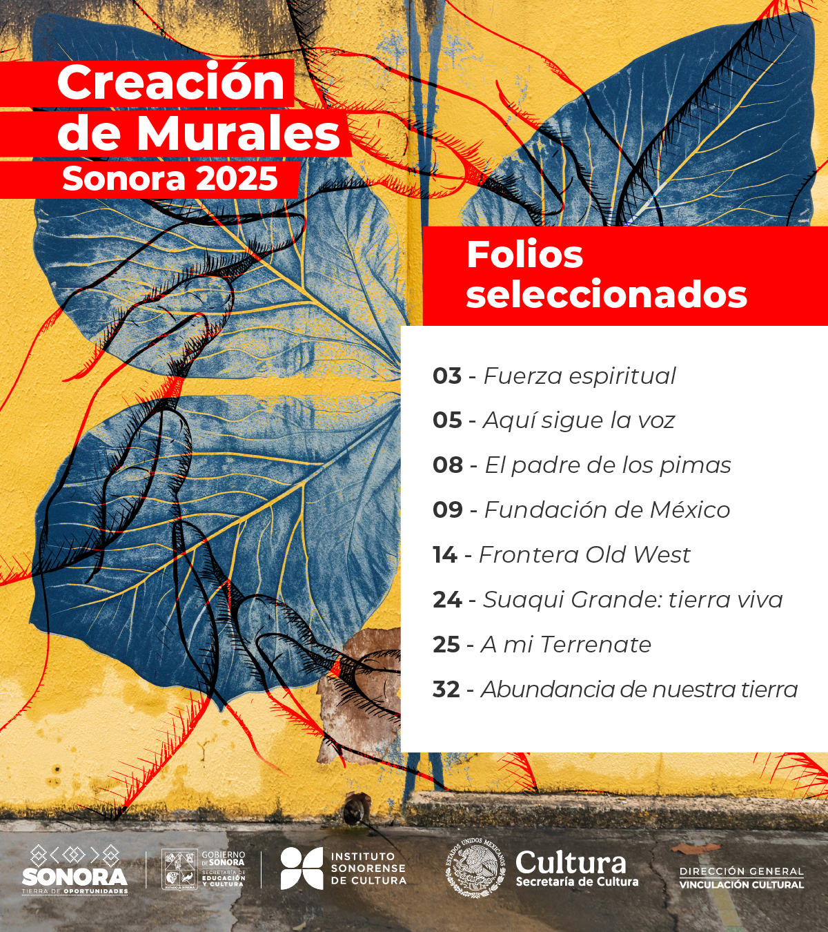 Anuncia ISC ganadores de la convocatoria Creación de Murales Sonora 2025